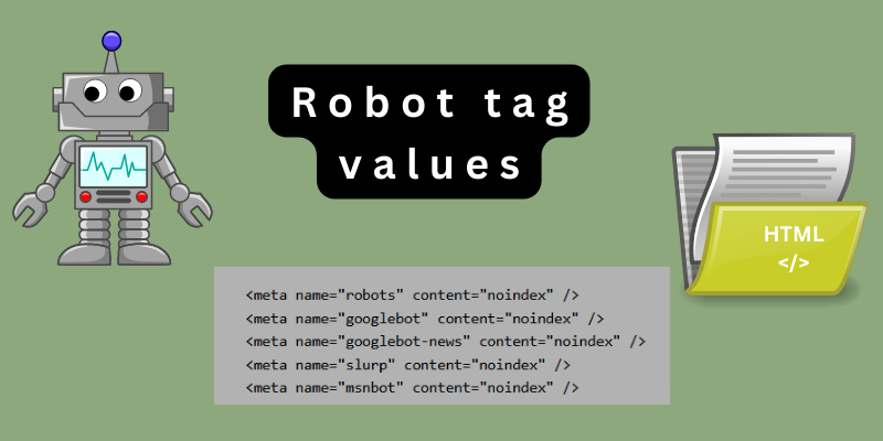 Meta Robots Tags