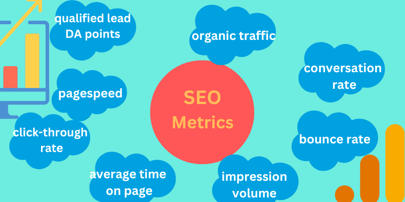 SEO Metrics