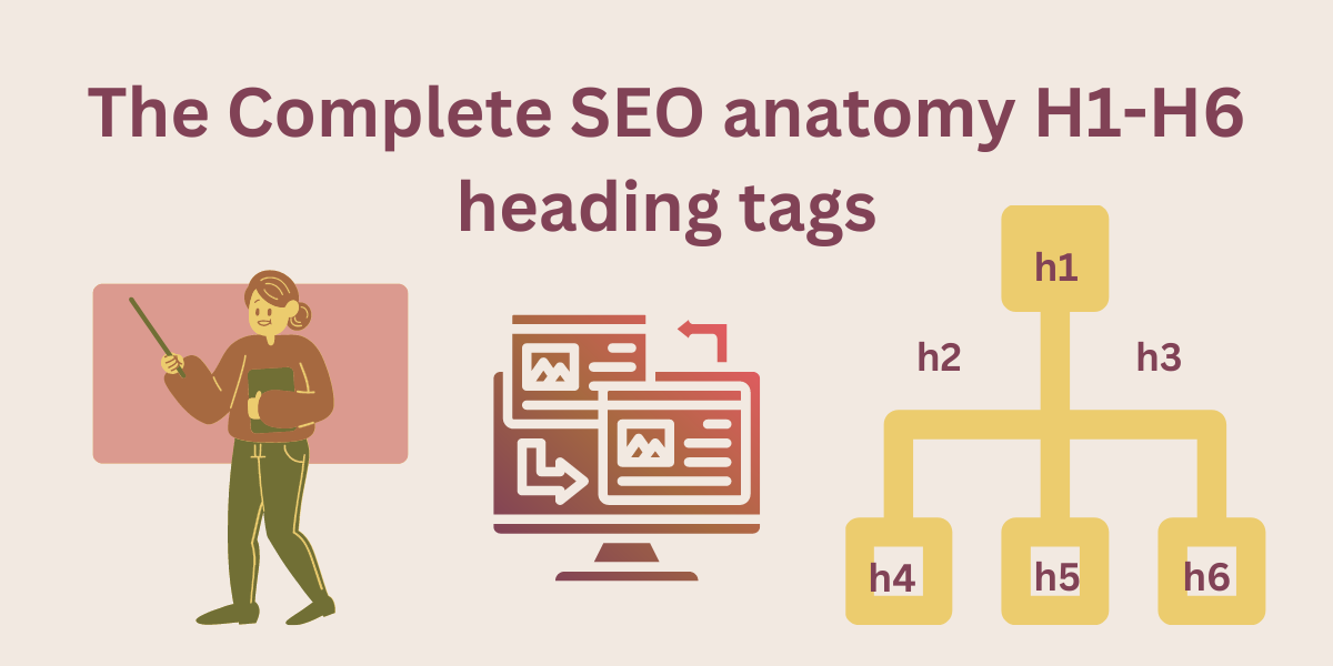 Heading Tags for SEO - Understanding the Anatomy and Best Practices