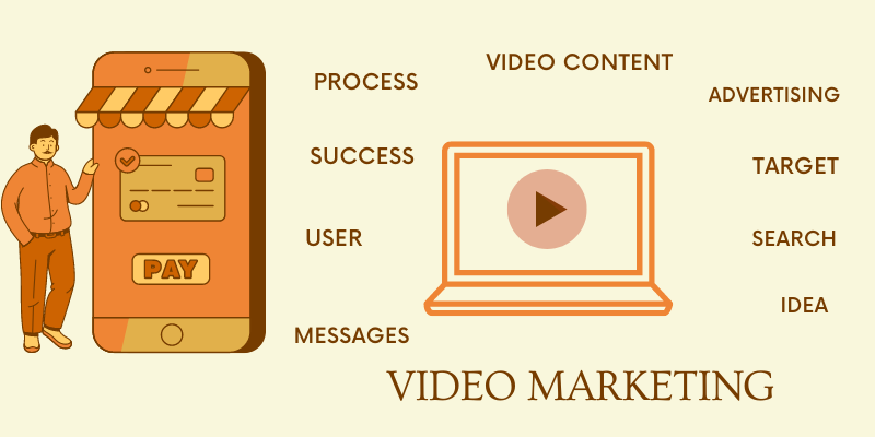 Video Marketing